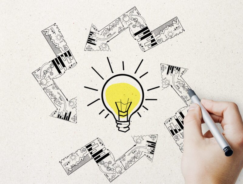 Knowledge Management (KM), Learning, and Impact Documentation